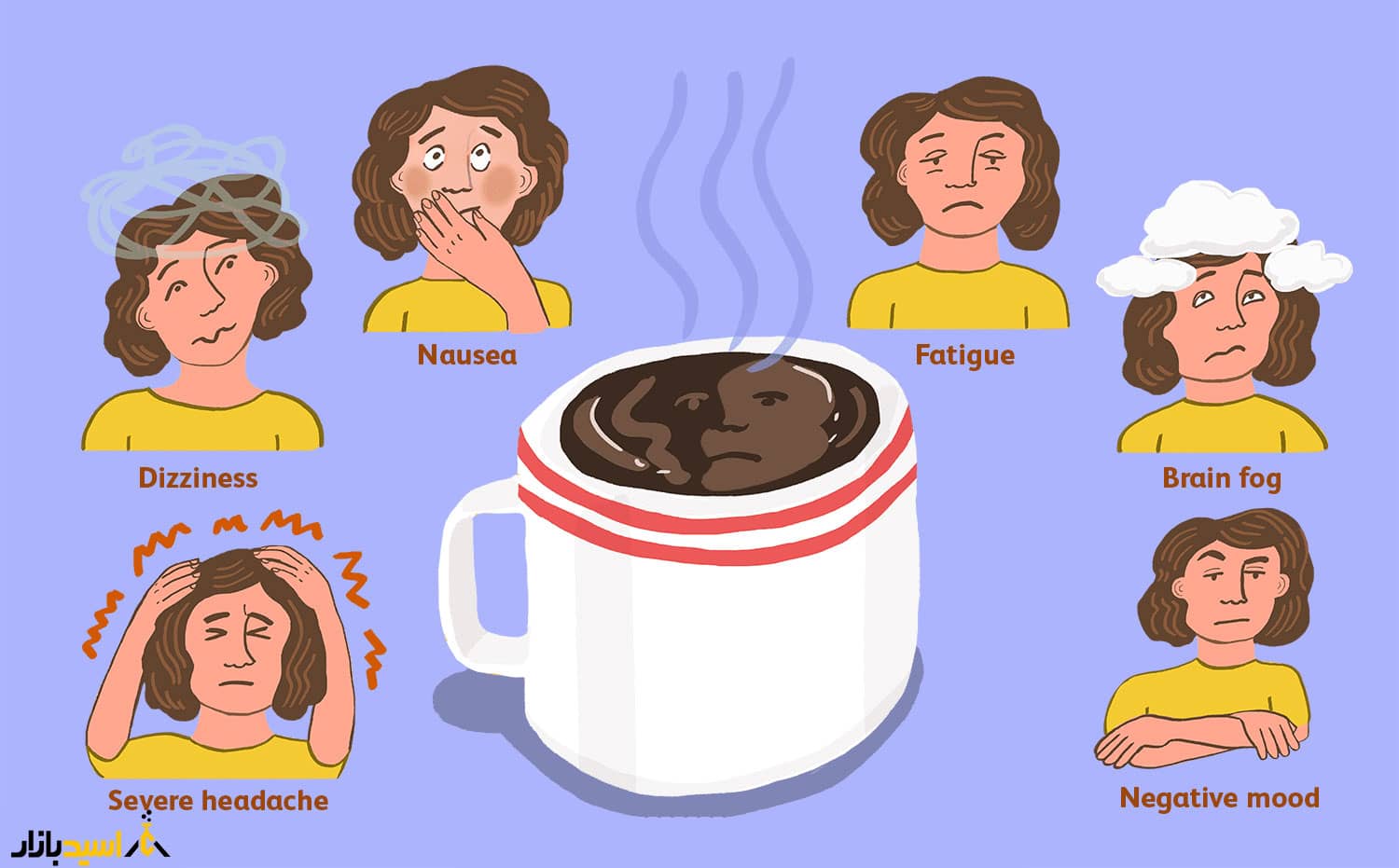 علائم ترک کافئین علائم ترک کافئین