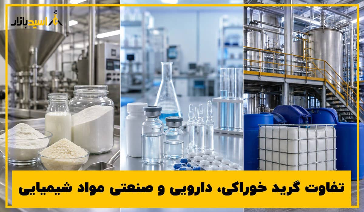 تفاوت گرید خوراکی، دارویی و صنعتی مواد شیمیایی
