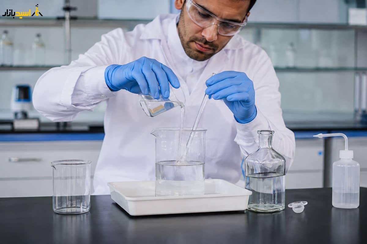 رقیق کردن اسید سولفوریک رقیق کردن اسید سولفوریک