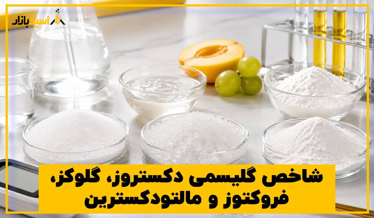 شاخص گلیسمی دکستروز، گلوکز، فروکتوز و مالتودکسترین شاخص گلیسمی دکستروز، گلوکز، فروکتوز و مالتودکسترین