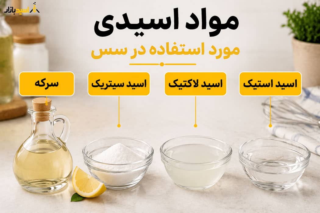 مواد اسیدی مورد استفاده در سس مواد اسیدی مورد استفاده در سس