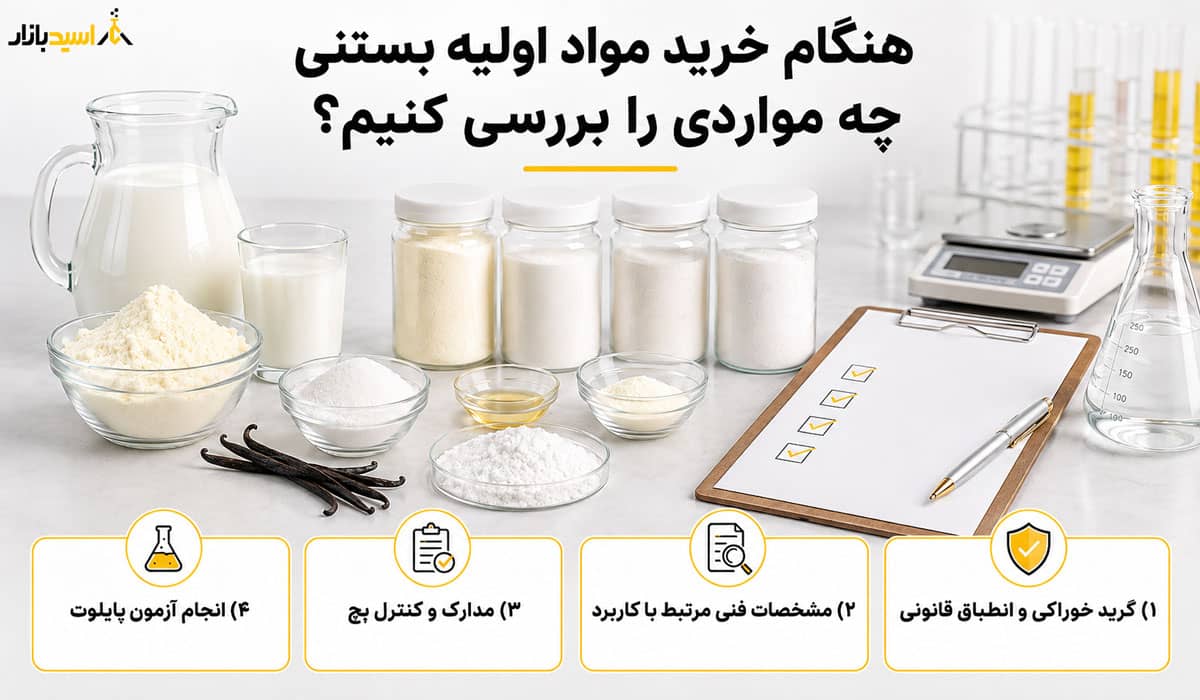 هنگام خرید مواد اولیه بستنی چه مواردی را بررسی کنیم؟ هنگام خرید مواد اولیه بستنی چه مواردی را بررسی کنیم؟