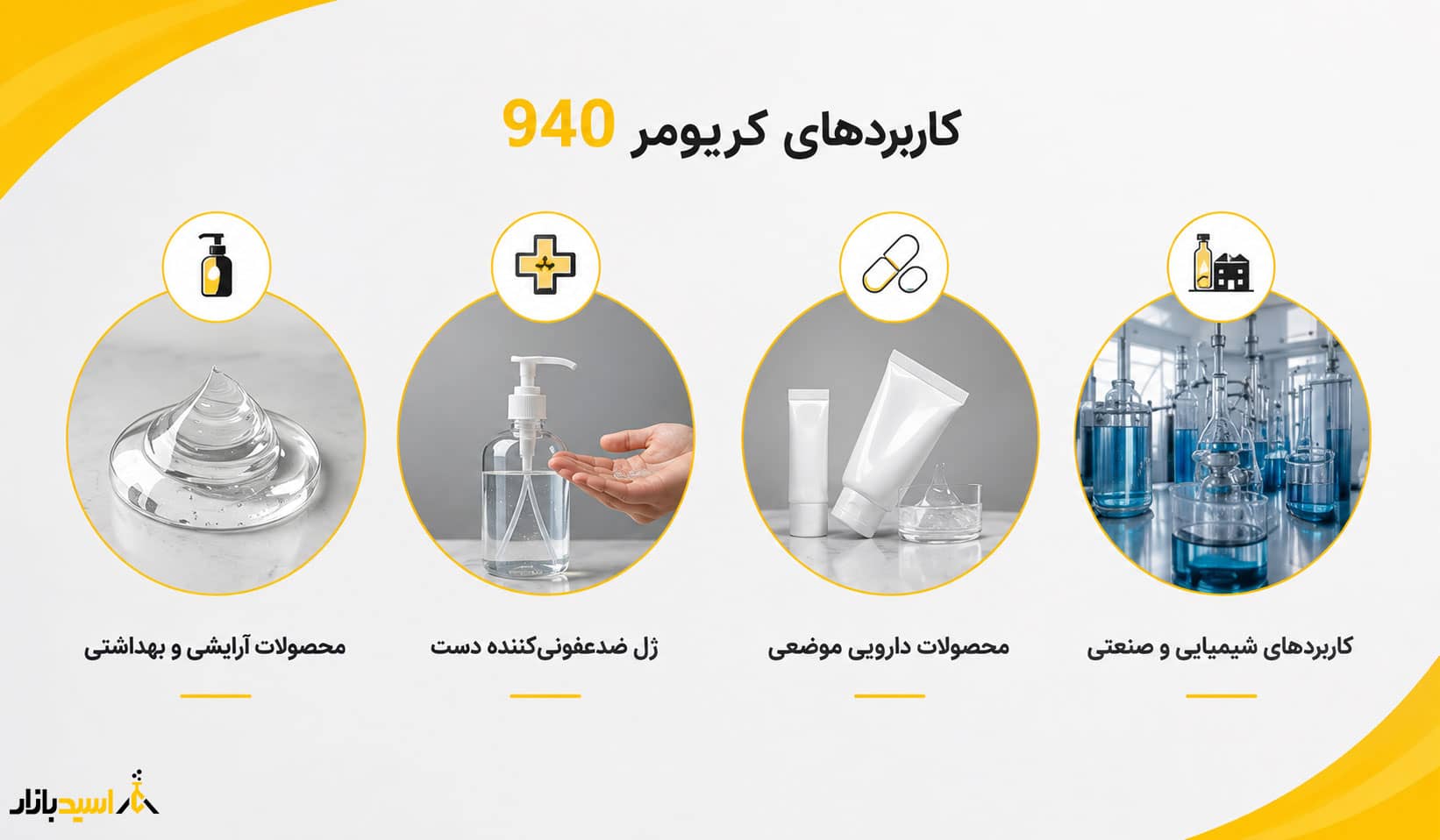 کاربردهای کربومر 940 کاربردهای کربومر 940