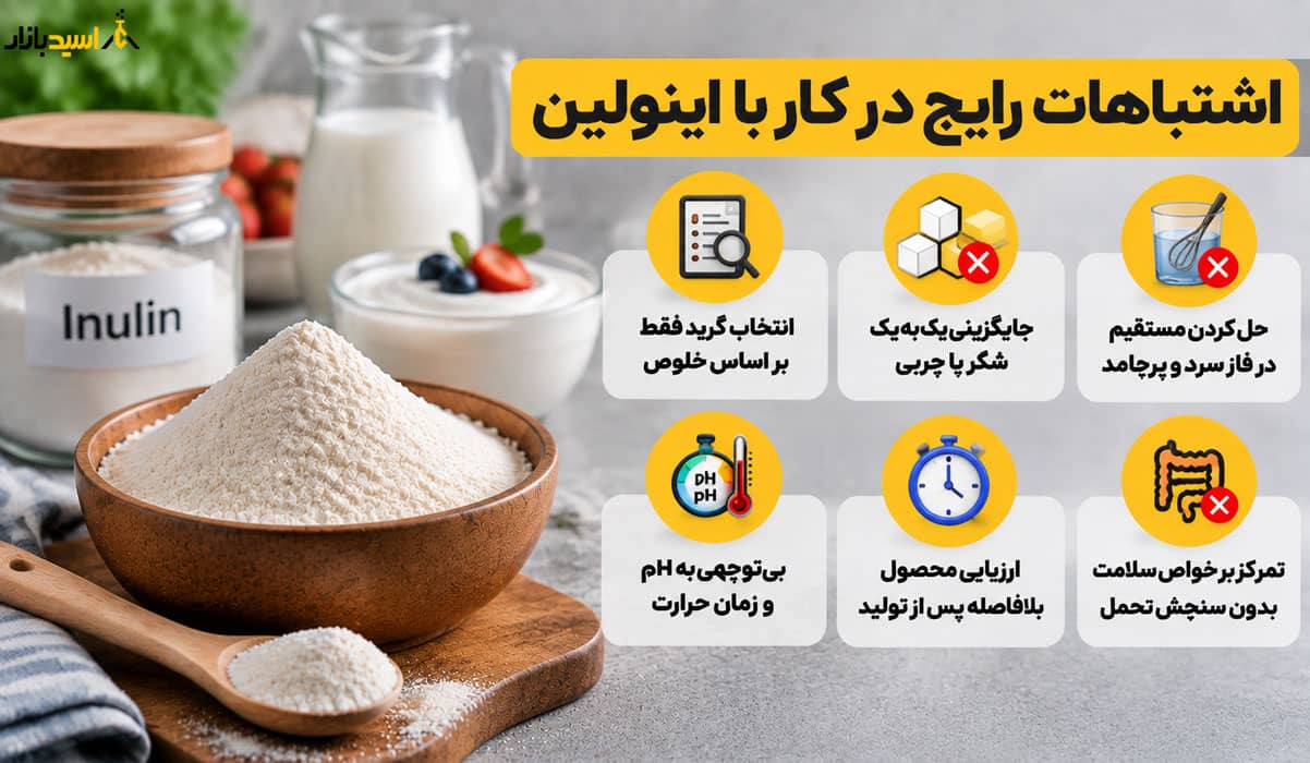 اشتباهات رایج در کار با اینولین اشتباهات رایج در کار با اینولین