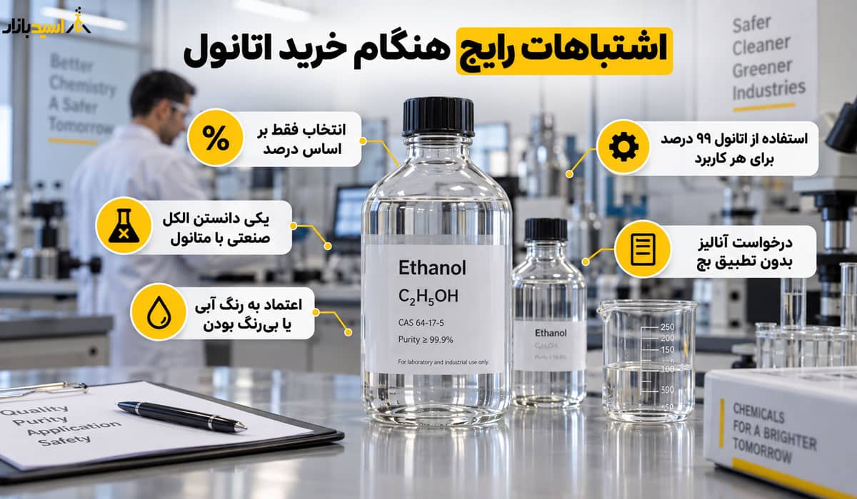 اشتباهات رایج هنگام خرید اتانول اشتباهات رایج هنگام خرید اتانول