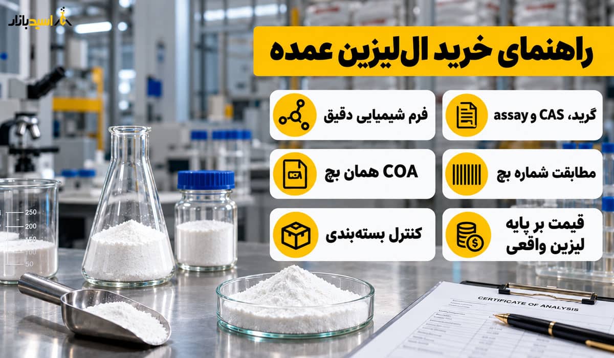راهنمای خرید ال لیزین عمده راهنمای خرید ال لیزین عمده