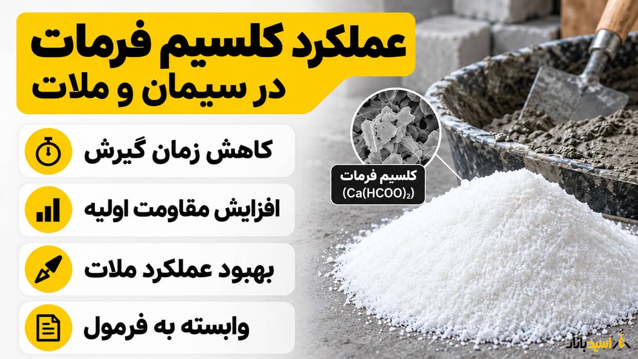 عملکرد کلسیم فرمات در سیمان و ملات عملکرد کلسیم فرمات در سیمان و ملات