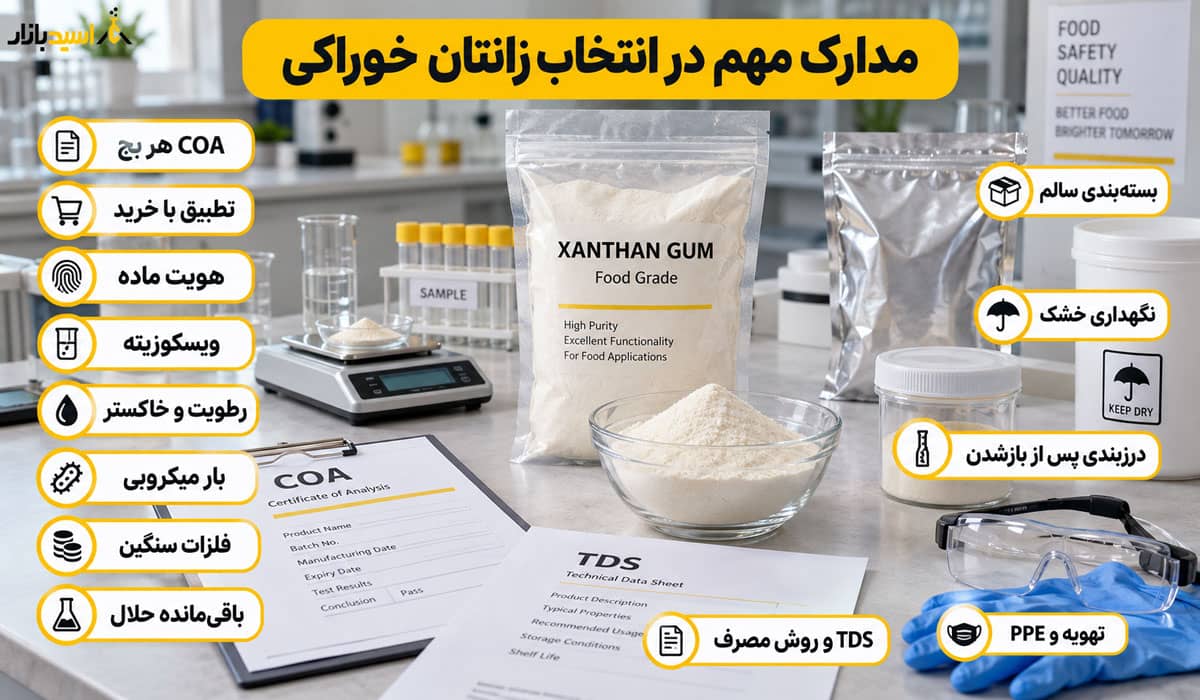 هنگام انتخاب زانتان خوراکی چه مدارکی را بررسی کنیم؟ هنگام انتخاب زانتان خوراکی چه مدارکی را بررسی کنیم؟