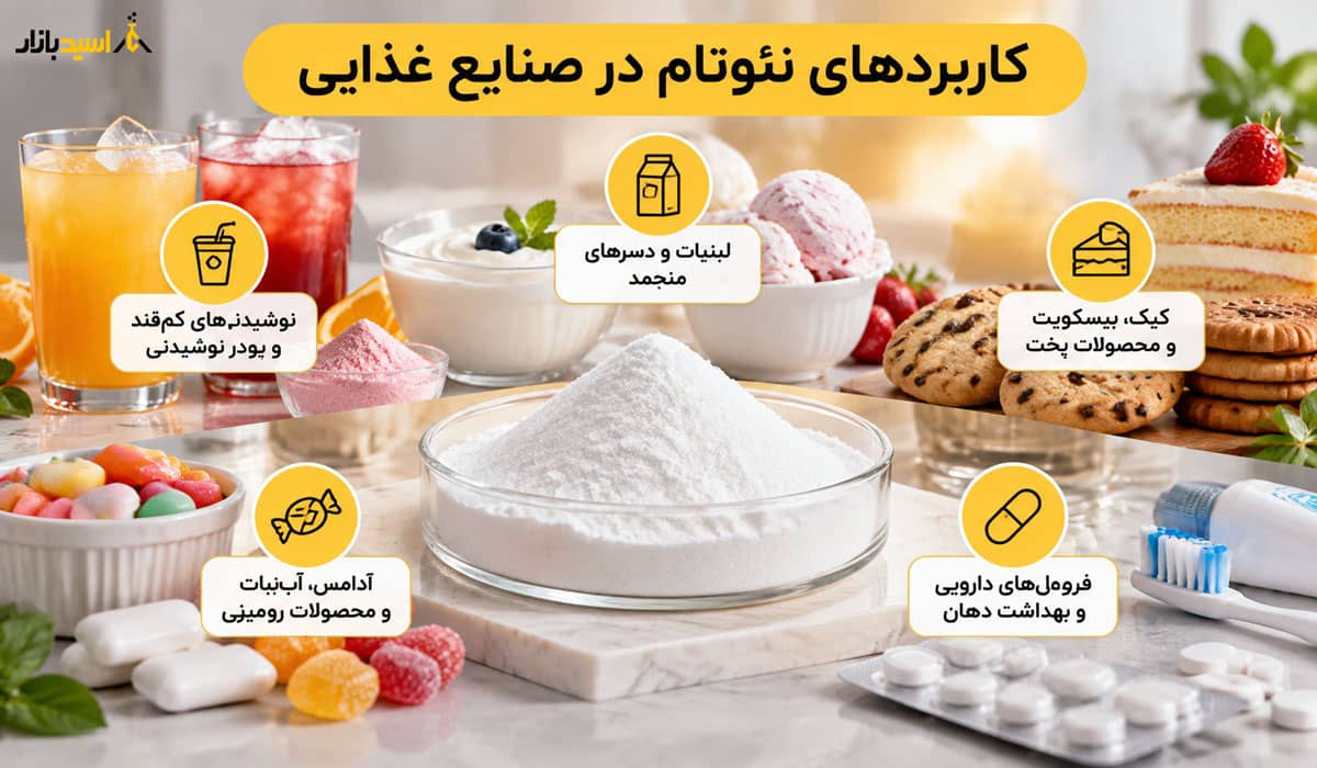 کاربردهای نئوتام در صنایع غذایی کاربردهای نئوتام در صنایع غذایی