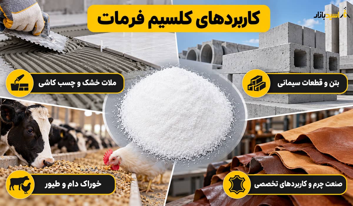 کاربردهای کلسیم فرمات کاربردهای کلسیم فرمات
