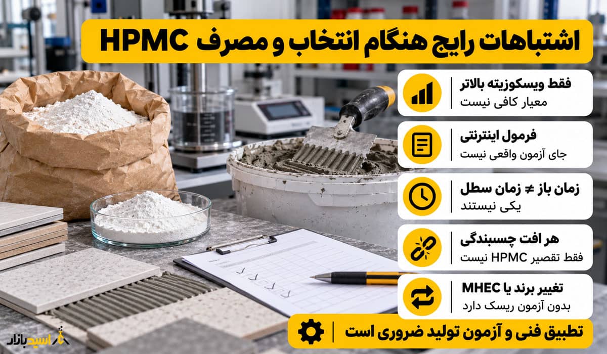 اشتباهات رایج هنگام انتخاب و مصرف HPMC اشتباهات رایج هنگام انتخاب و مصرف HPMC