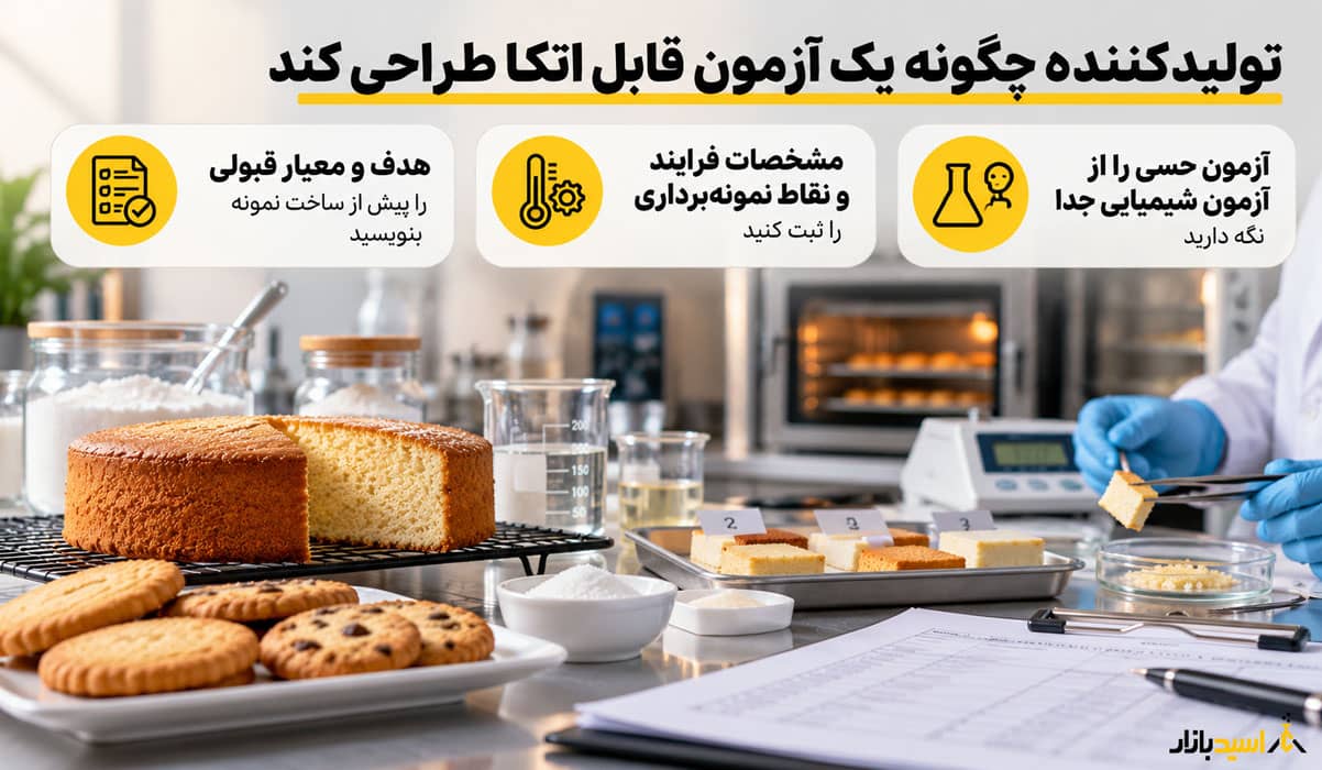 تولیدکننده چگونه یک آزمون قابل اتکا طراحی کند تولیدکننده چگونه یک آزمون قابل اتکا طراحی کند