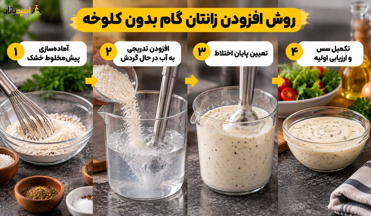 روش افزودن زانتان گام بدون کلوخه روش افزودن زانتان گام بدون کلوخه