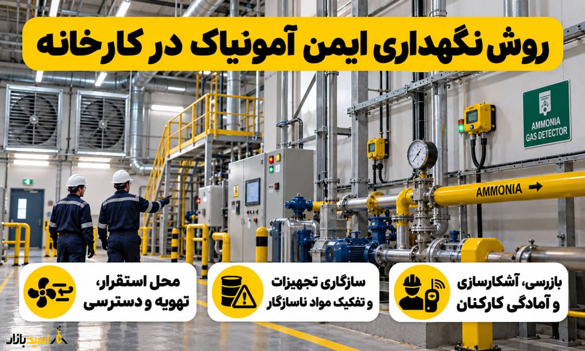 روش نگهداری ایمن آمونیاک در کارخانه روش نگهداری ایمن آمونیاک در کارخانه
