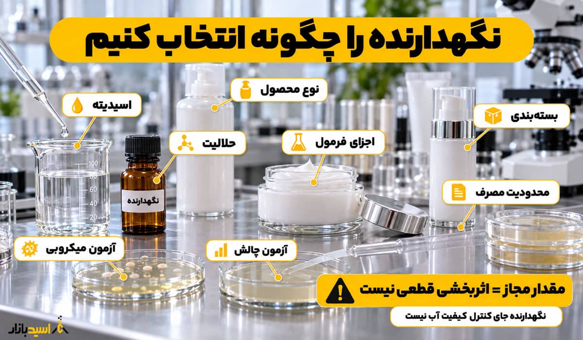 نگهدارنده را چگونه انتخاب کنیم نگهدارنده را چگونه انتخاب کنیم
