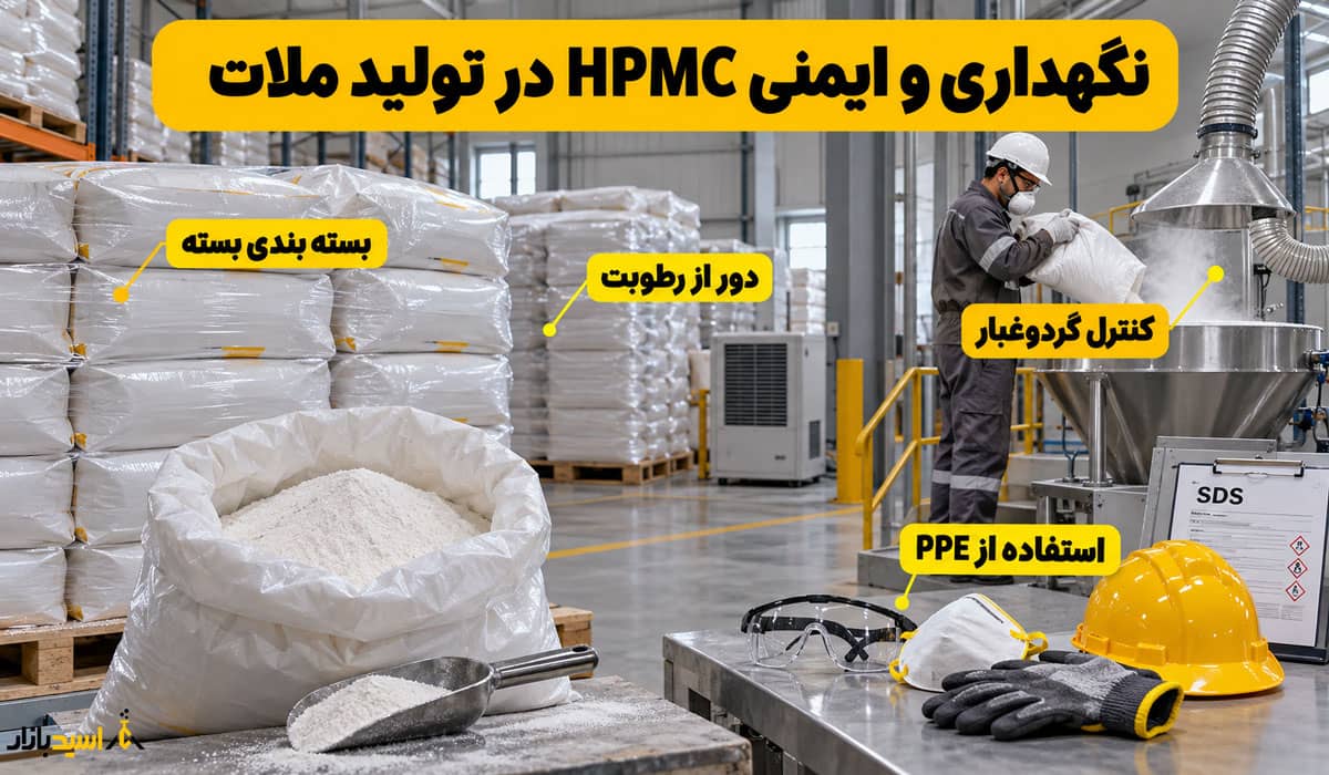 نگهداری و ایمنی HPMC در تولید ملات نگهداری و ایمنی HPMC در تولید ملات