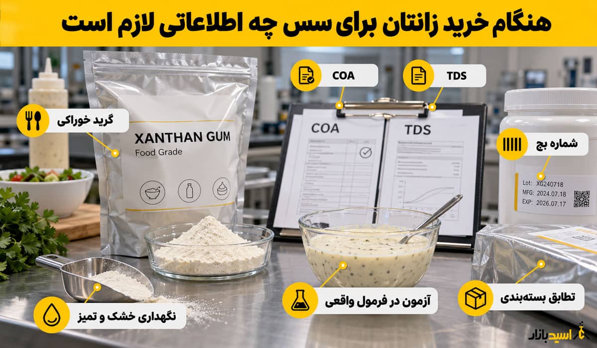 هنگام خرید زانتان برای سس چه اطلاعاتی لازم است هنگام خرید زانتان برای سس چه اطلاعاتی لازم است